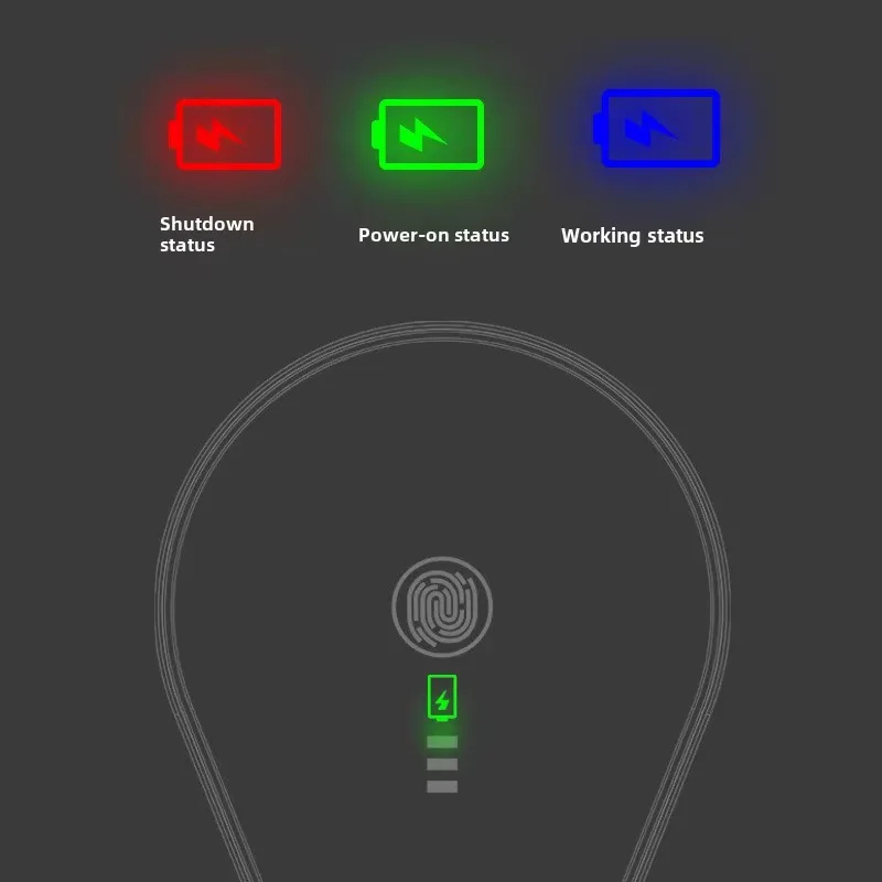Intelligent Sensor Multi-Speed - Bubble Gum Machine recension och pris